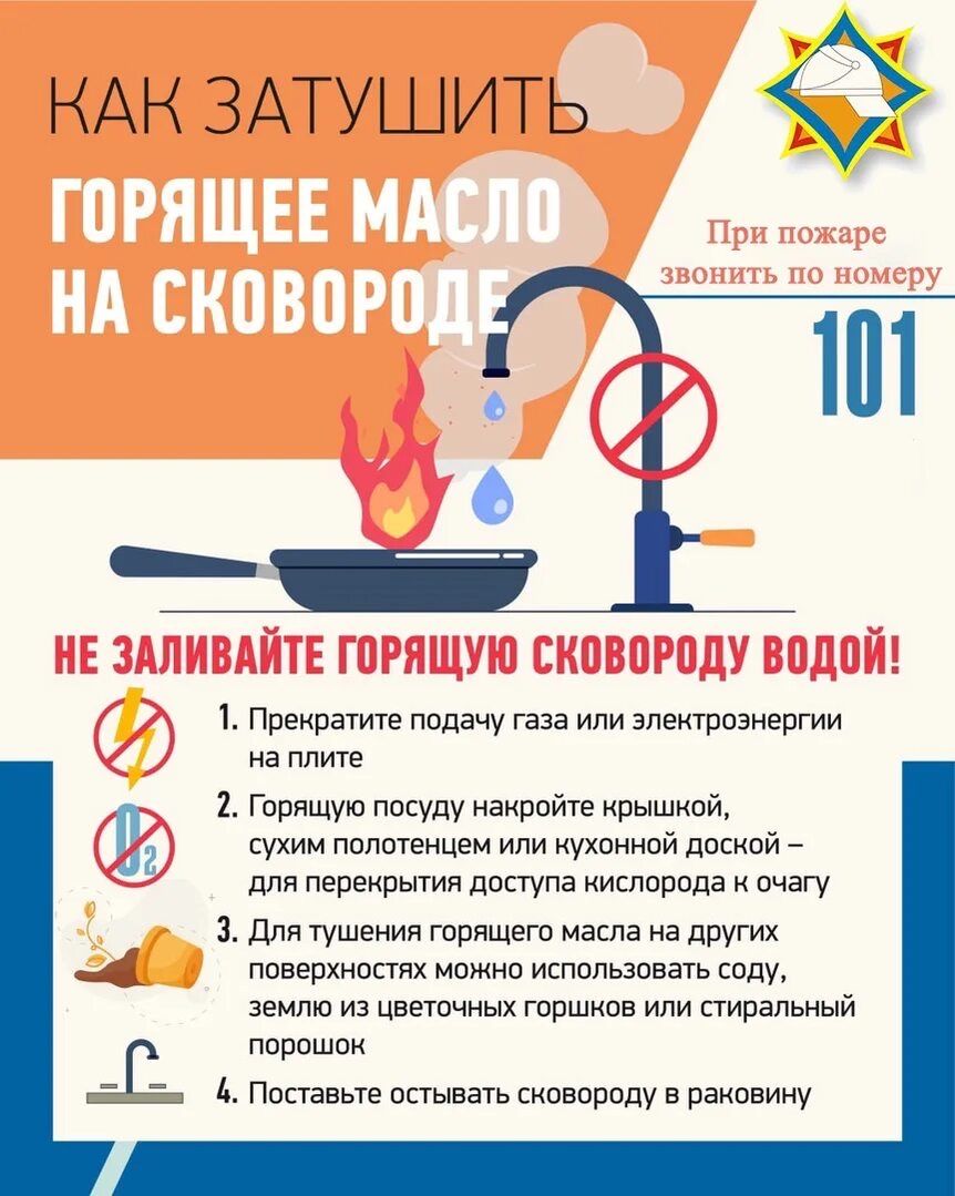 Пожарная безопасность - Средняя школа №6 г. Лиды им. Н.Б.Куконенко